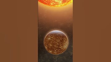 Planet Mercury: Discovery of it