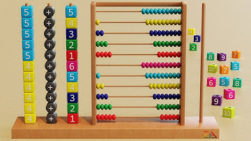 Adding 4 and 5 Made Easy: Learn with Abacus Toys for Toddlers!