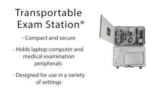 GlobalMed Telemedicine Products