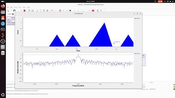 Software Radar Simulation in GNU Radio | Pulse Shaping & Range Doppler Mapping
