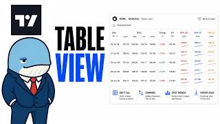 How to Use Table View on TradingView