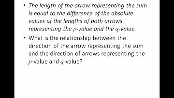04 Efficiently Adding Integers and Other Rational Numbers