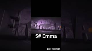 Top 5 melodii de intrare ale femeilor din Wrestling! Melodiile și videoclipurile in descriere.