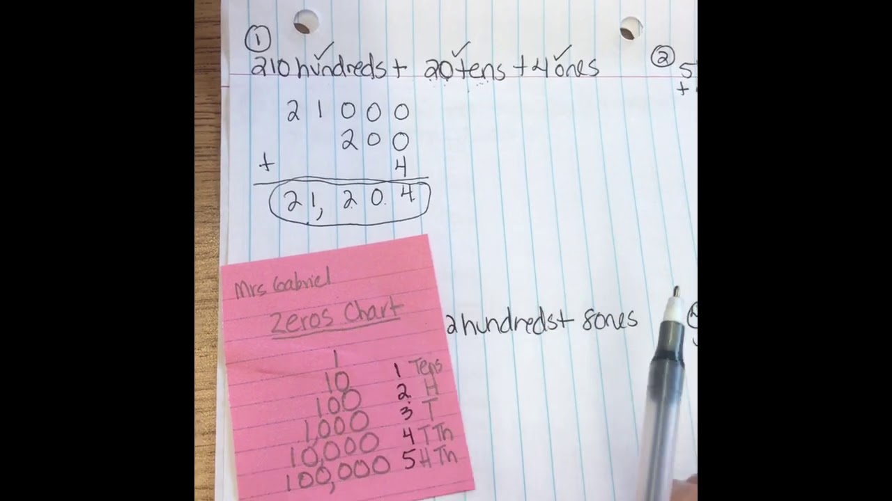short-word-form-practice-youtube