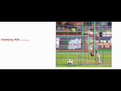 Object Detection with Selective Search and binary classification - YouTube