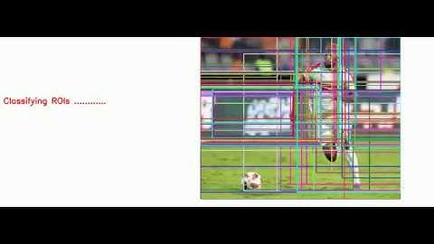 Object Detection with Selective Search and binary classification