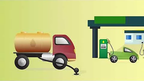 Que é o biodiesel e como é produzido sua resposta voltar próxima?