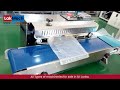 This Machine Seals 1,000+ Packets a Day 😱 | FR-900 Stainless Band Sealer 🇱🇰