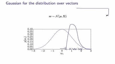 10 Gaussian Processes, pt  1/3 Basics