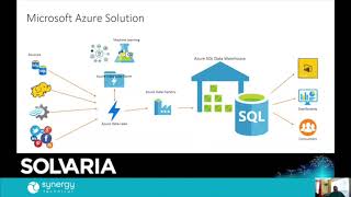 Building a Data Analytics Foundation within a SQL Server Environment