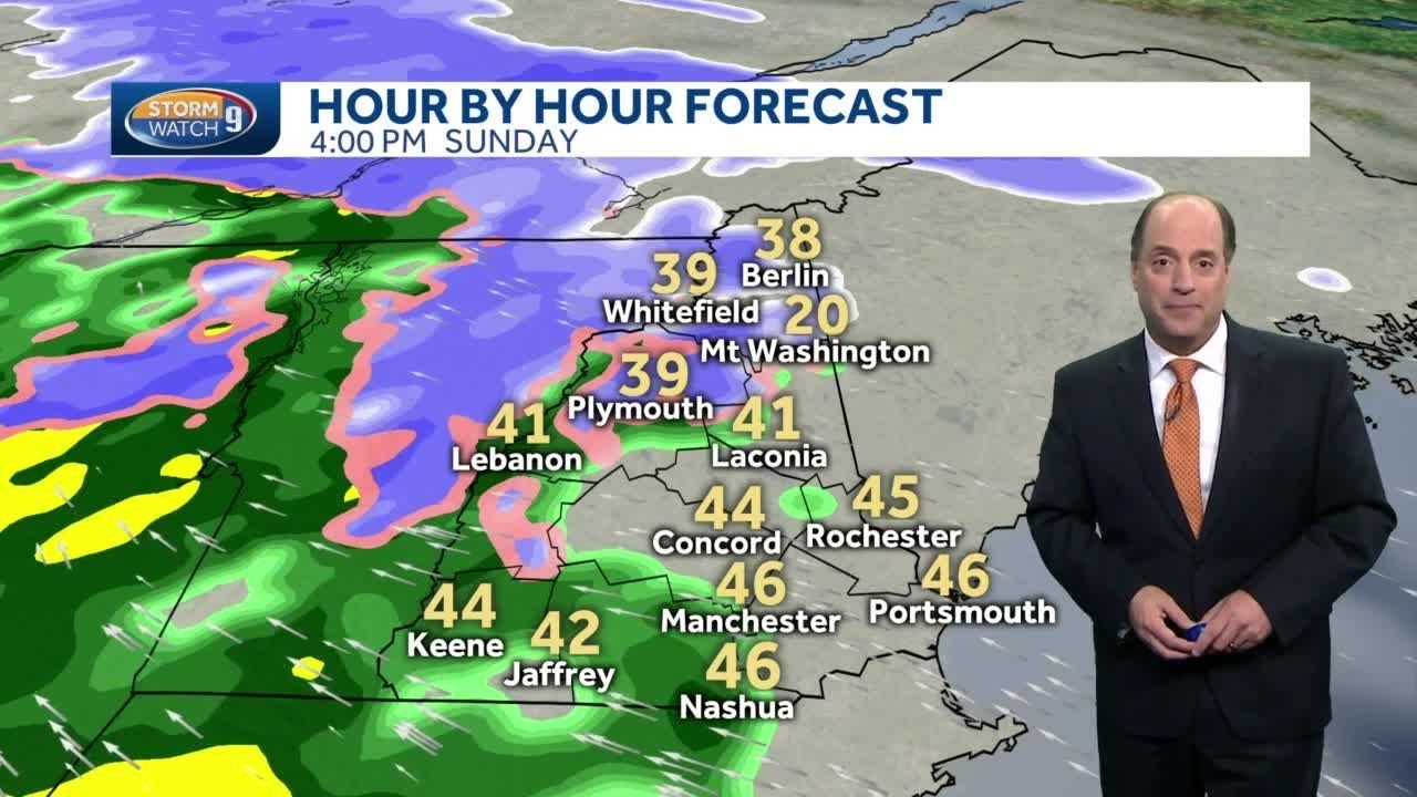 Weekend outlook: Chilly temperatures, mostly dry - YouTube