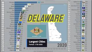 Largest Cities of Delaware throughout history