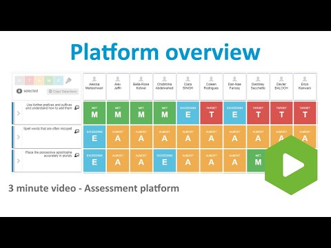 Simple Assessment with Classroom Monitor - Overview