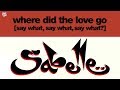 Sabelle - Where Did the Love Go (Say What, Say What, Say What?) [Represent Mix]