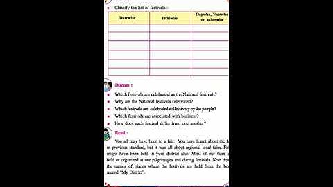 STD 5 EM ENV L 4 MY DISTRICT P 1 URVI POPAT