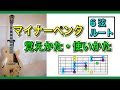【6弦ルートのマイナーペンタ】これだけでも十分！王道ペンタの覚え方と使い方を徹底解説！