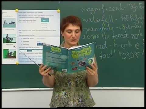 Unit 11 Class Composition. Adventure in Zarula (part 5)