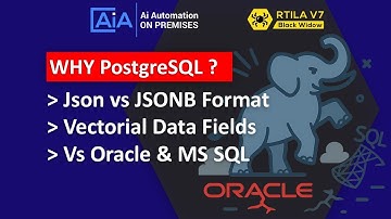 Why PostgreSQL Is the #1 Database for AI Automation & Enterprise Projects in 2025
