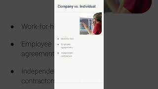 Protecting Your Code  Copyright for Founders
