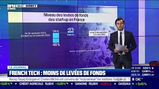French Tech: les levées de fonds chutent au premier semestre