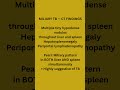 Hepatic Tuberculosis — The Great Mimicker Strikes the Liver! # Youtubeshorts #Hepatic Tuberculosis