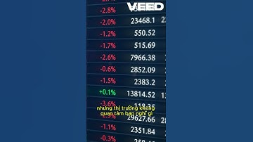 83.   Trader cháy tài khoản chỉ vì một sai lầm này!  #ictconcepts #tradexpert #smct #gold
