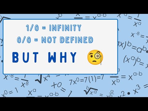 Difference between Infinity and Not defined. Nitin Arya