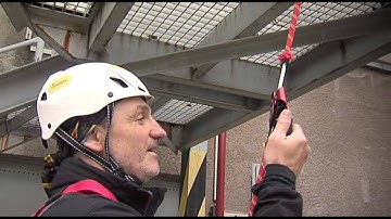 Testing of SECURE technology