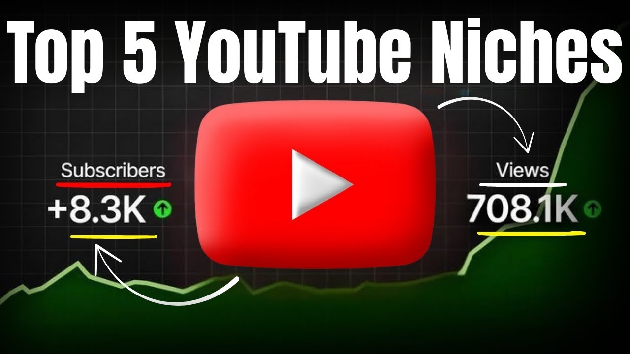 Top 5 YouTube Niches in 2025 for Fast Monetization😍 - YouTube