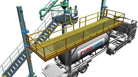 Safe Tanker Access.  Carbis Loadtec VELP and Autoload Tanker Loading Arm