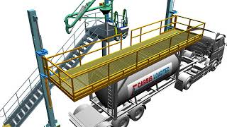 Safe Tanker Access. Carbis Loadtec Velp And Autoload Tanker Loading Arm