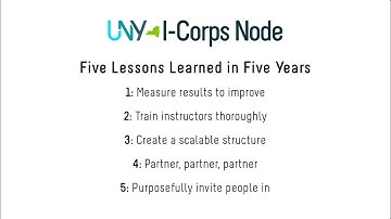 Five Lessons in Five Years