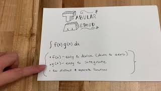 A1 Calculus Tutorials - The Tabular Method