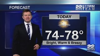 Early Afternoon Video Forecast
