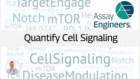 New Cell Signaling Assay