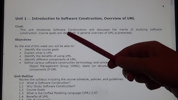 Software Construction 03 Unit 1   Part 1