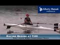 2015 Junior/Para - World Championship Trials