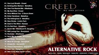 Creed Linkin Park Metallica Nickelback Green Day Coldplayalternative Rock Greatest Hits 2000s