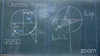 Circunferencia Trigonometrica muchos ejercicios resueltos