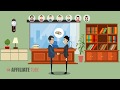 Personal Injury Attorney Promotional Video For Local Marketing