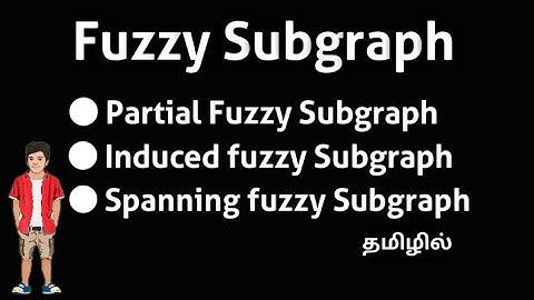 fuzzy Subgraph | part 2 | fuzzy graph | partial, Induced, spanning | @17matboy