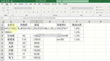 Excel技巧：IF函数多条件实在学不会，用这个方法！