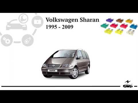 Fuse box diagram Volkswagen Sharan and relay with assignment and location of elements