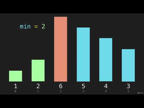 3  Selection Sort Intro Algorithm Basic Sorts JavaScript