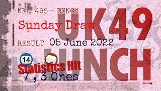 UK49s LUNCH | Math teacher tell you winning numbers of Jun 05