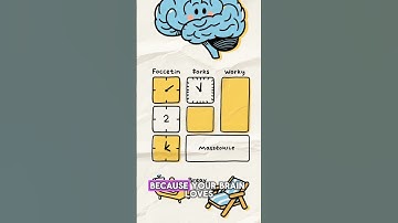 How to Stop Procrastinating