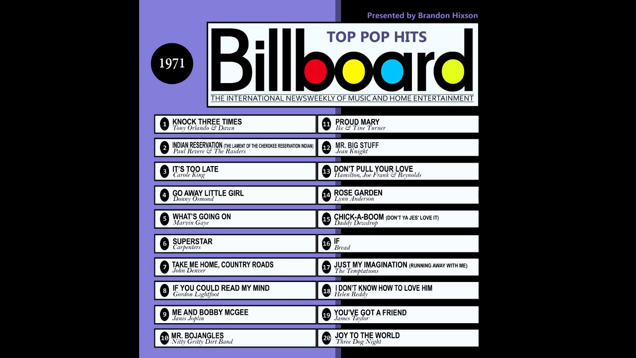 Billboard Top Pop Hits   1971