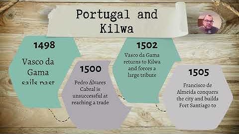 Lecture Video - Topic 4.4