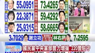 20141129中天新聞　國民黨六都失三都　馬英九赴黨中央