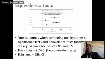 Understanding non-significant results using equivalence tests